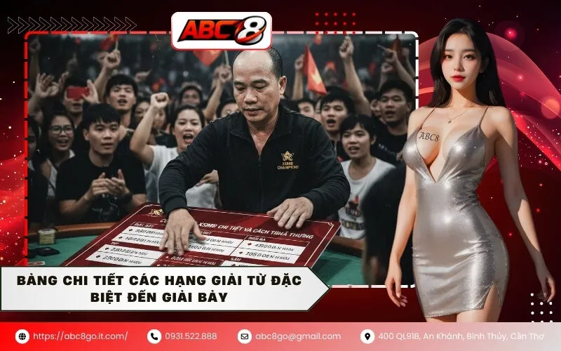 Bảng chi tiết các hạng giải từ Đặc Biệt đến giải Bảy